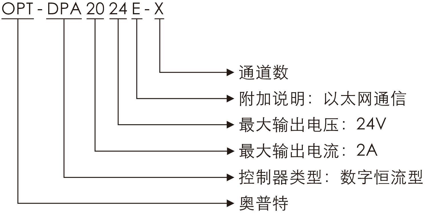 尊龙凯时·(中国)人生就是搏!