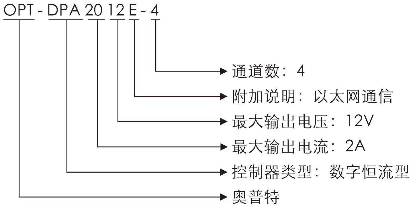 尊龙凯时·(中国)人生就是搏!