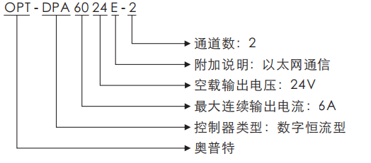 尊龙凯时·(中国)人生就是搏!