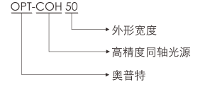 尊龙凯时·(中国)人生就是搏!