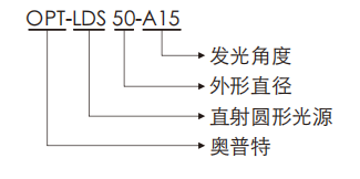 尊龙凯时·(中国)人生就是搏!